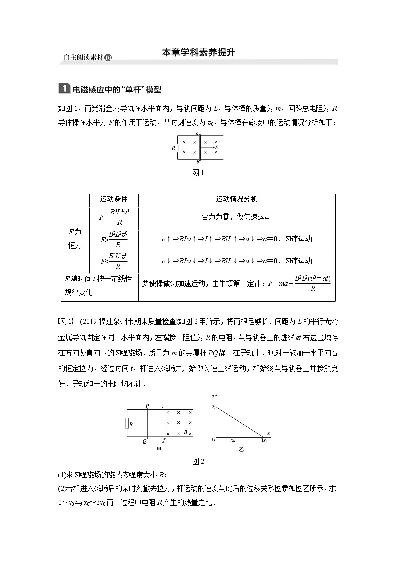 2021高考物理人教版一轮复习学案作业：第十章电磁感应本章学科素养提升01
