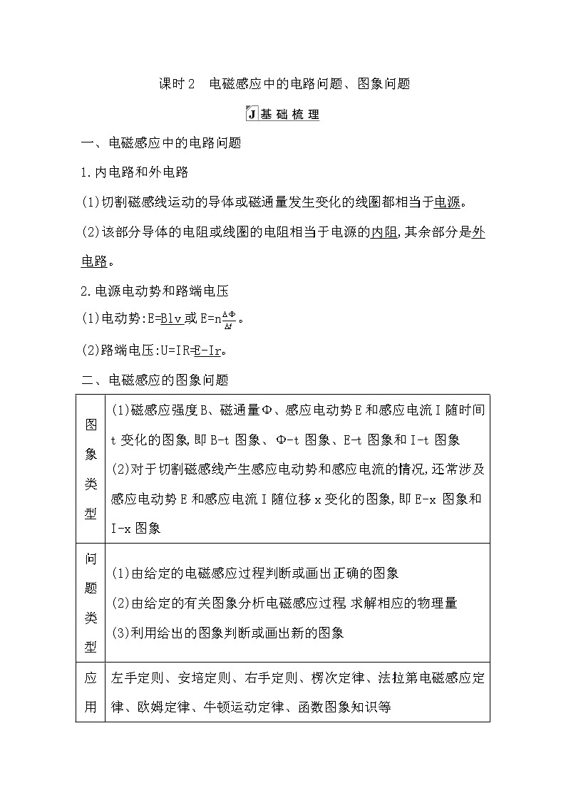 2021版人教版高三物理一轮复习基础梳理：第九章　课时2　电磁感应中的电路问题、图象问题01