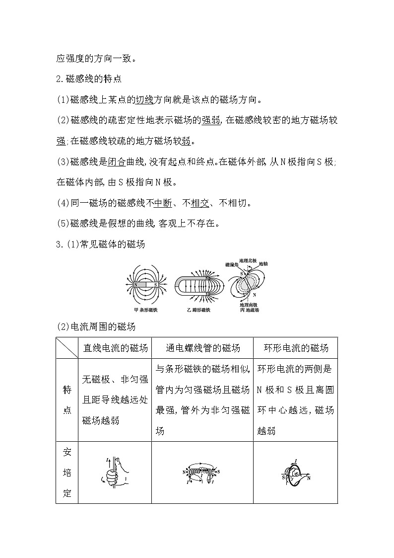 2021版人教版高三物理一轮复习基础梳理：第八章　课时1　磁场及其描述　安培力 学案02