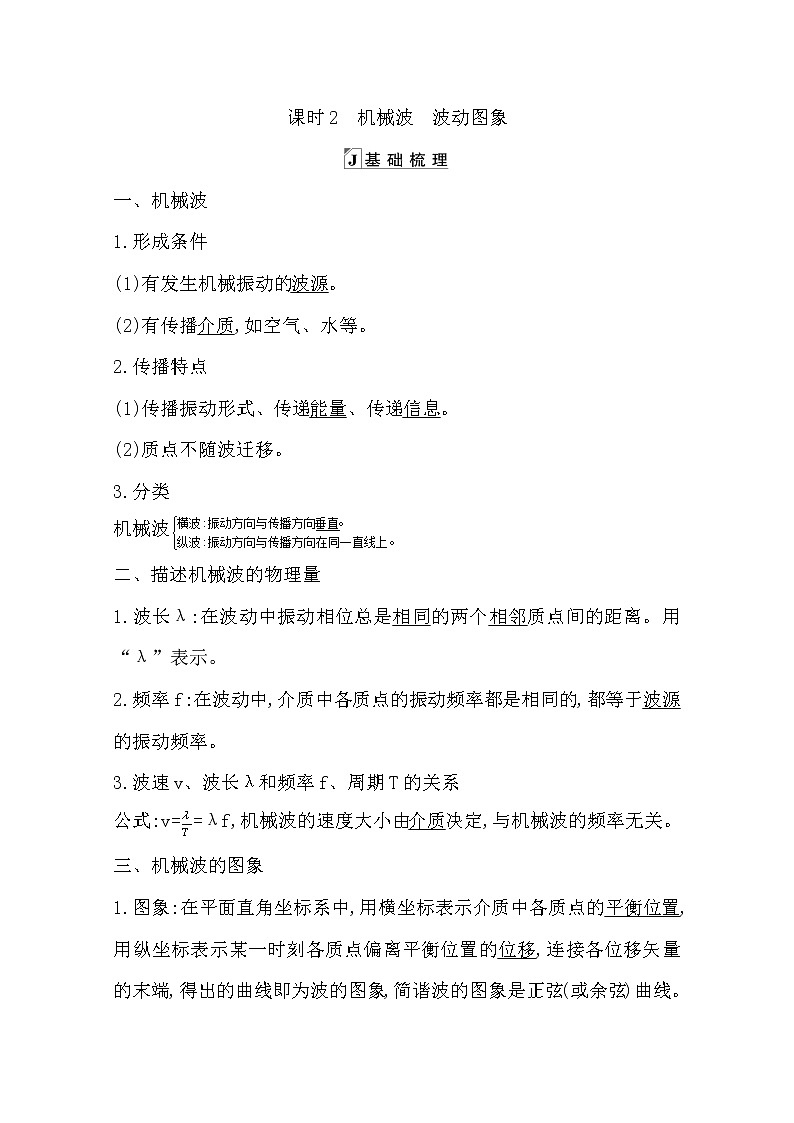 2021版人教版高三物理一轮复习基础梳理：第十章　课时2　机械波　波动图象 学案01