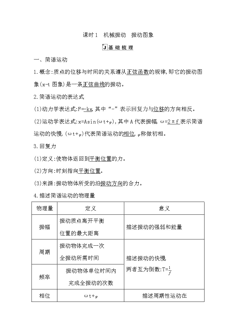 2021版人教版高三物理一轮复习基础梳理：第十章　课时1　机械振动　振动图象 学案01