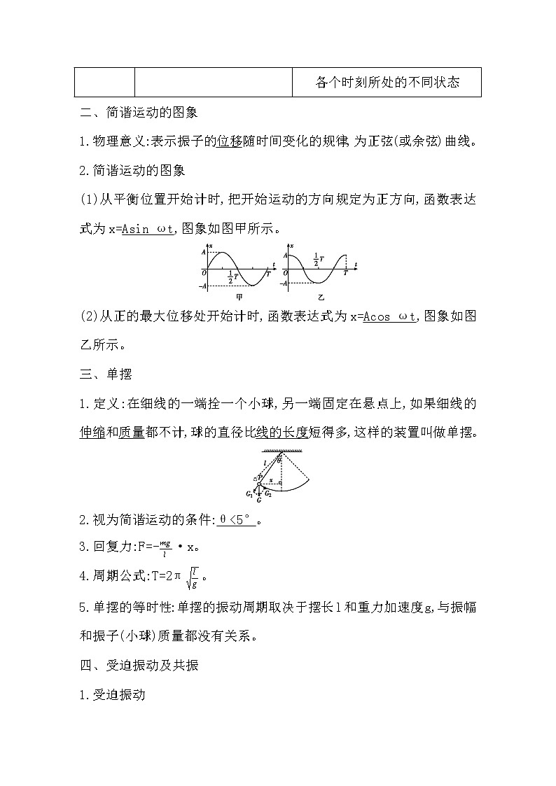 2021版人教版高三物理一轮复习基础梳理：第十章　课时1　机械振动　振动图象 学案02