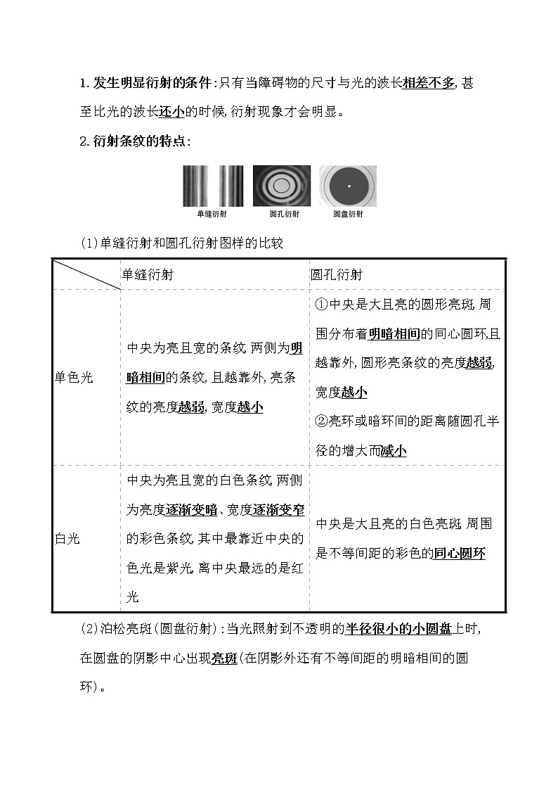 2021版物理全能大一轮复习人教版讲义：选修3-42.2　光的波动性02