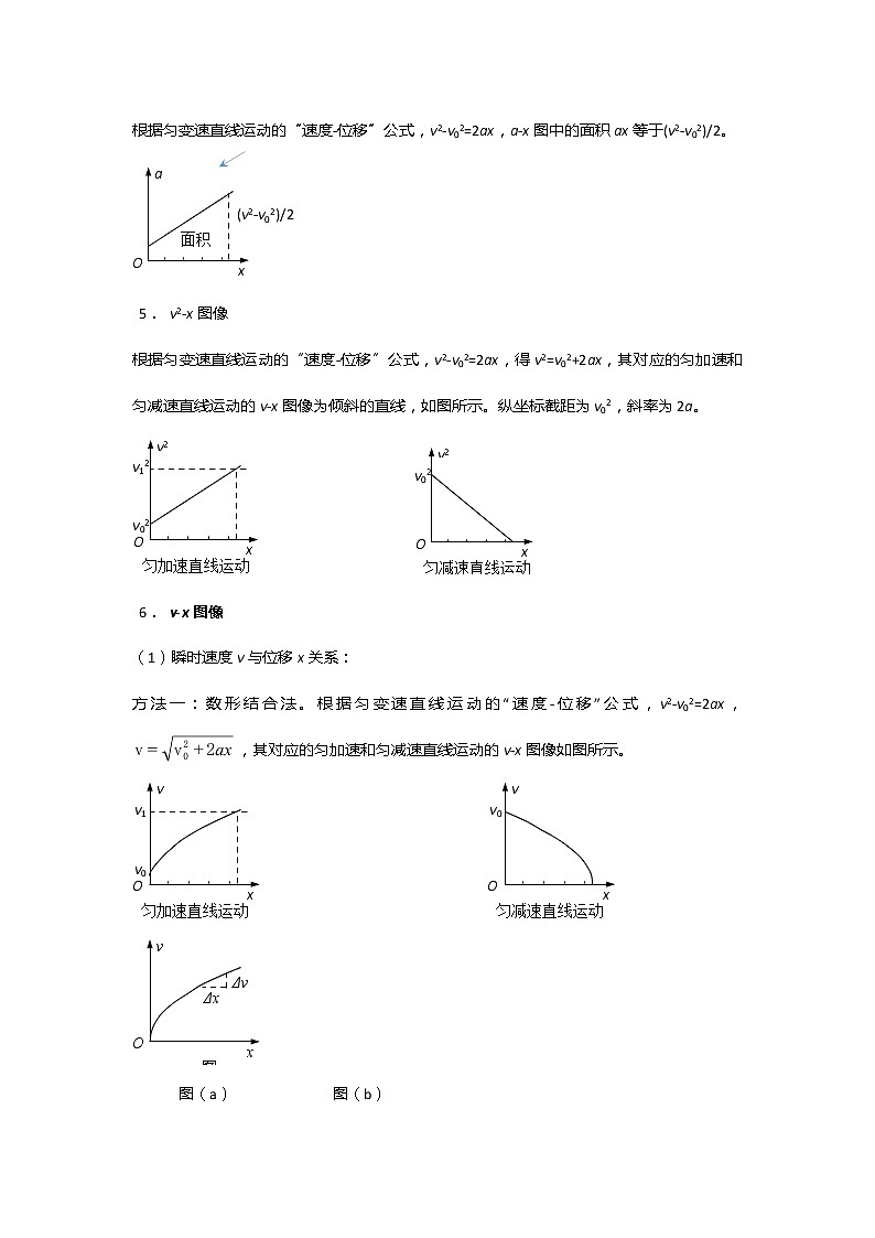 安徽省芜湖市第一中学高考物理一轮复习讲义：第一章第10讲运动图象第2页