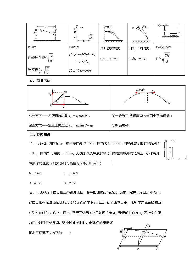 安徽省芜湖市第一中学高考物理一轮复习讲义：第四章第4讲平抛运动302