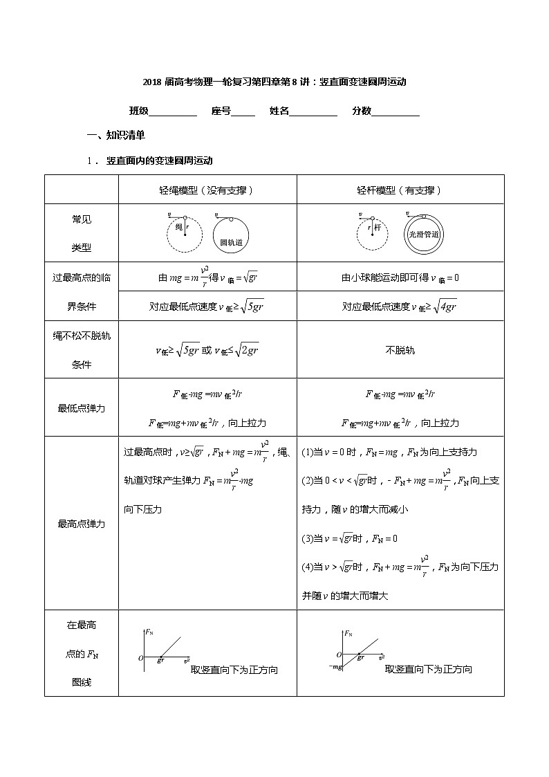 安徽省芜湖市第一中学高考物理一轮复习讲义：第四章第8讲竖直面变速圆周运动01