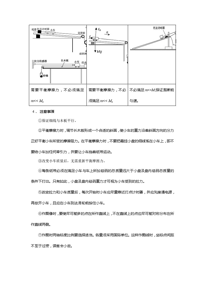 安徽省芜湖市第一中学高考物理一轮复习讲义：第三章第13讲实验：探究加速度与力、质量的关系03