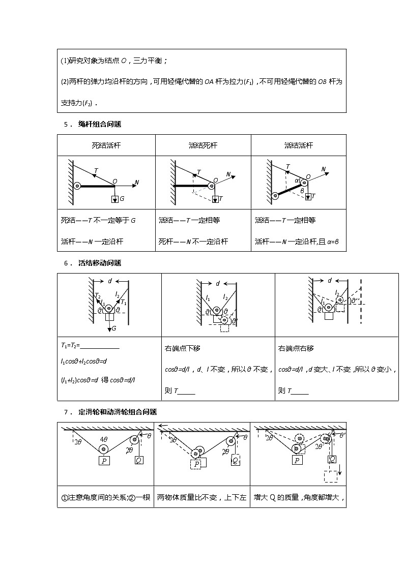 安徽省芜湖市第一中学高考物理一轮复习讲义：第二章第6讲力的平衡（1）绳杆弹簧平衡问题02