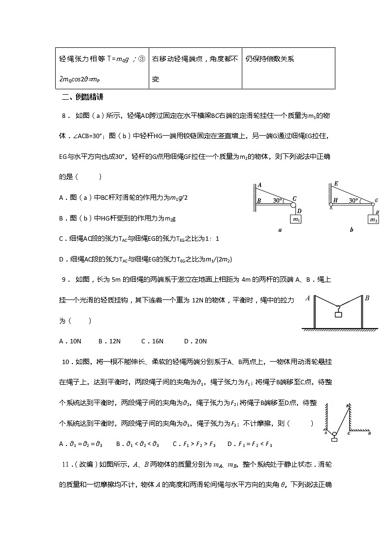 安徽省芜湖市第一中学高考物理一轮复习讲义：第二章第6讲力的平衡（1）绳杆弹簧平衡问题03