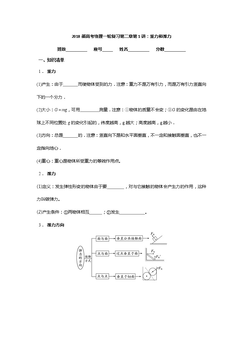 安徽省芜湖市第一中学高考物理一轮复习讲义：第二章第1讲重力和弹力01
