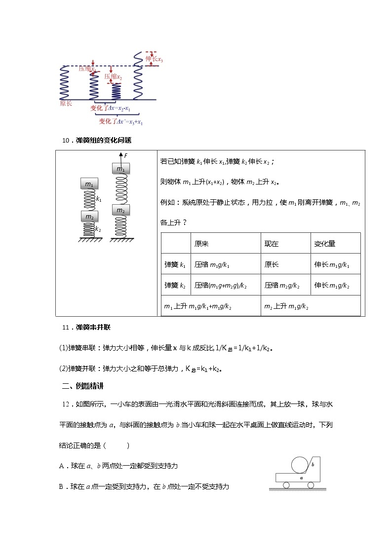 安徽省芜湖市第一中学高考物理一轮复习讲义：第二章第1讲重力和弹力03