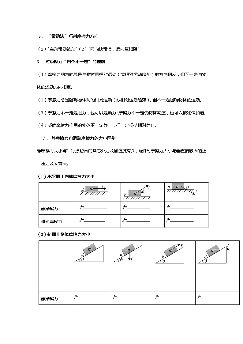 安徽省芜湖市第一中学高考物理一轮复习讲义：第二章第2讲摩擦力（1）第2页