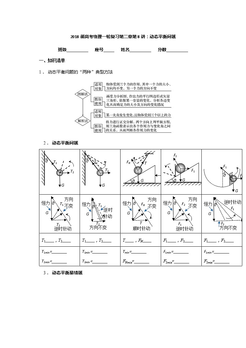安徽省芜湖市第一中学高考物理一轮复习讲义：第二章第8讲动态平衡问题01