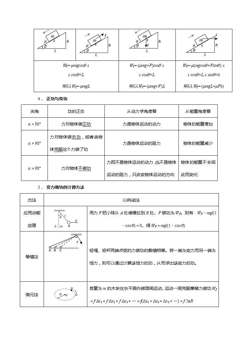 安徽省芜湖市第一中学高考物理一轮复习讲义：第六章第1讲功02