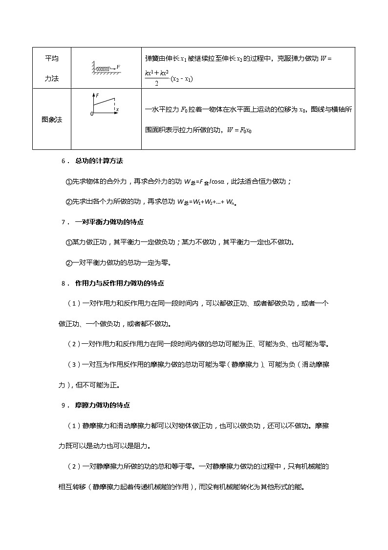 安徽省芜湖市第一中学高考物理一轮复习讲义：第六章第1讲功03