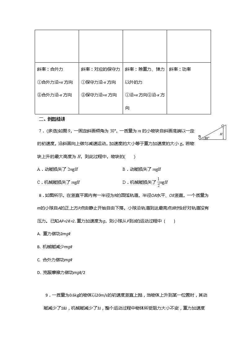 安徽省芜湖市第一中学高考物理一轮复习讲义：第六章机械能第8讲功能关系（1）第3页
