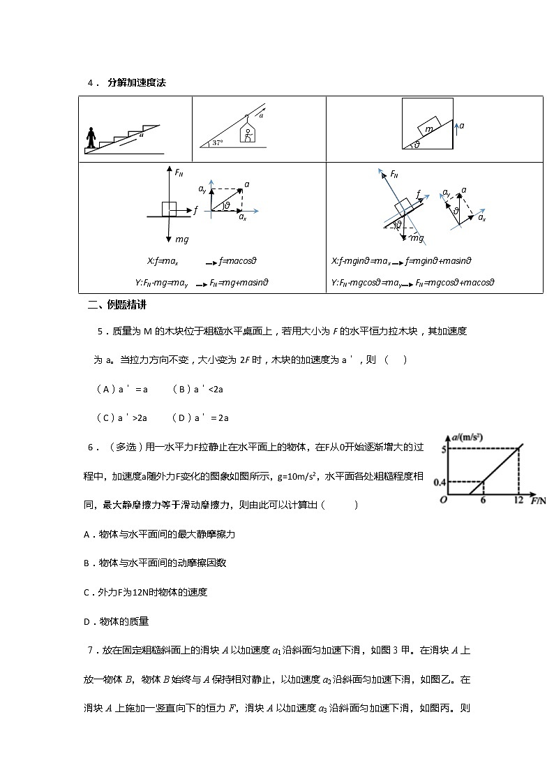 安徽省芜湖市第一中学高考物理一轮复习讲义：第三章第3讲正交分解法应用2、接触面上的加速度问题第2页