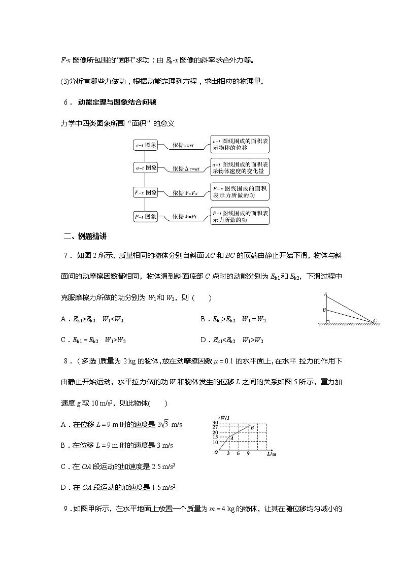 安徽省芜湖市第一中学高考物理一轮复习讲义：第六章机械能第4讲动能定理（1）第3页