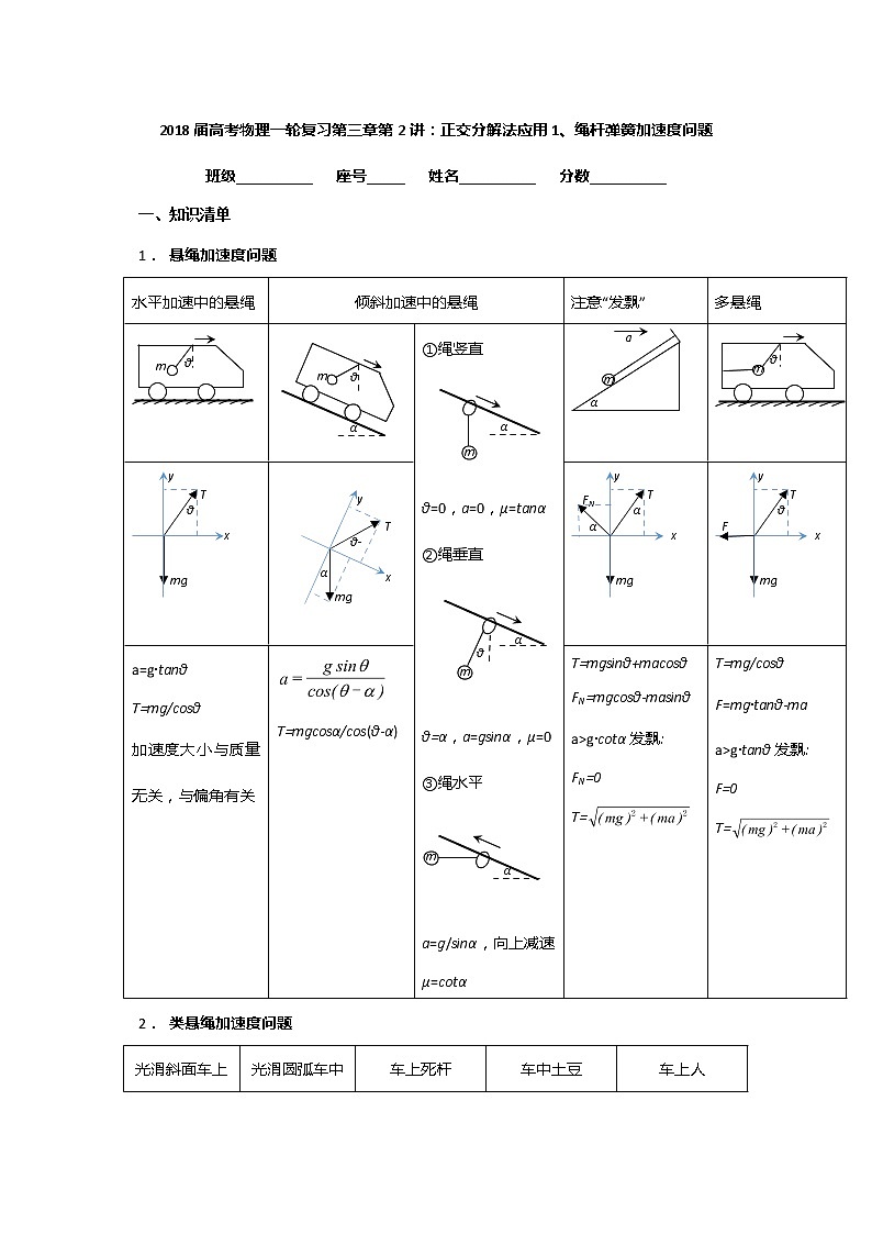 安徽省芜湖市第一中学高考物理一轮复习讲义：第三章第2讲正交分解法应用1、绳杆弹簧加速度问题第1页