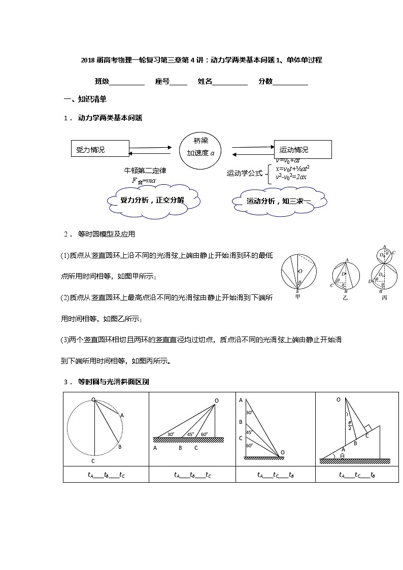 安徽省芜湖市第一中学高考物理一轮复习讲义：第三章第4讲动力学两类基本问题1、单体单过程第1页