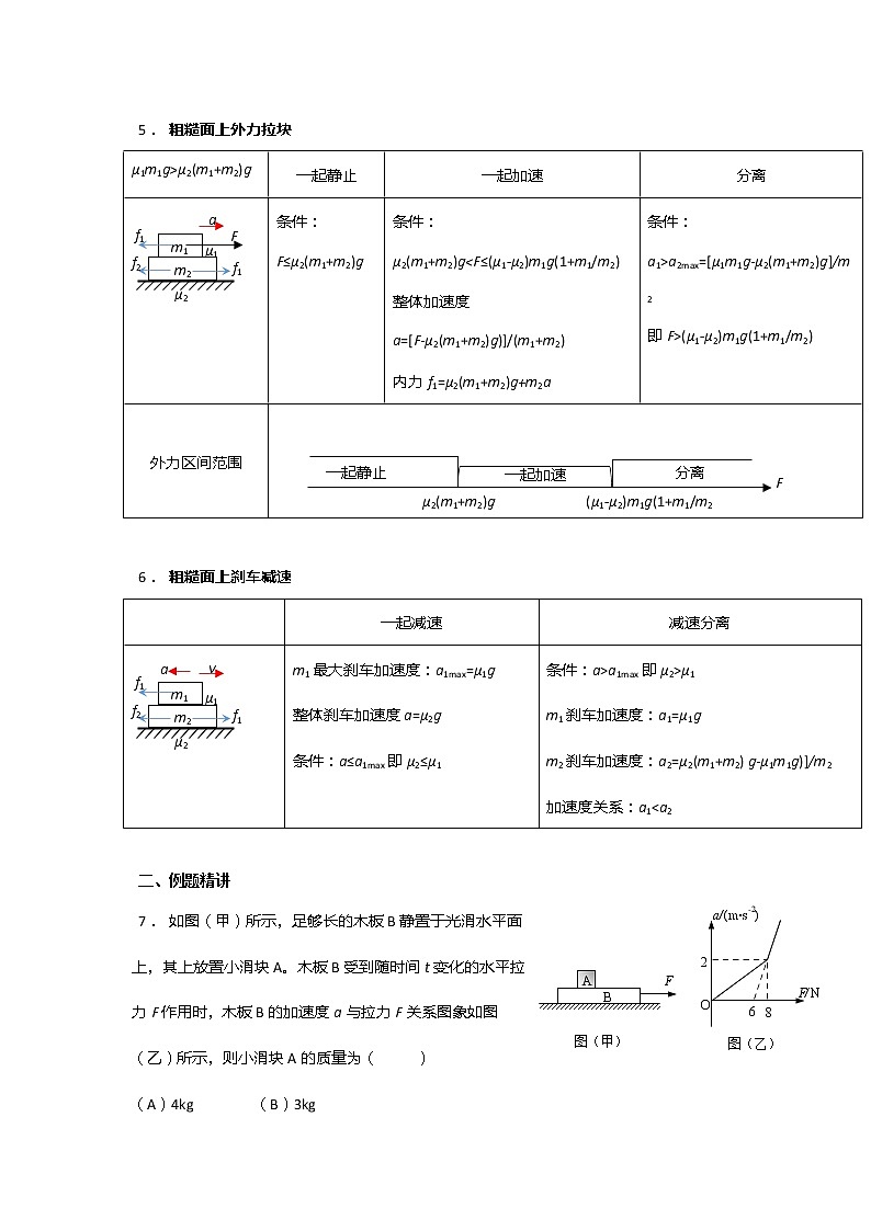 安徽省芜湖市第一中学高考物理一轮复习讲义：第三章第8讲板块问题1、动力学临界问题第3页