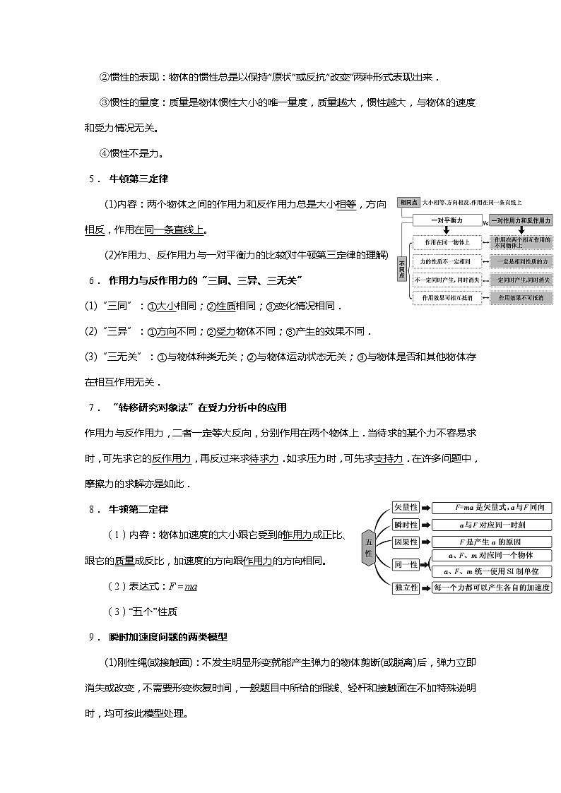 安徽省芜湖市第一中学高考物理一轮复习讲义：第三章第1讲牛顿运动定律第2页