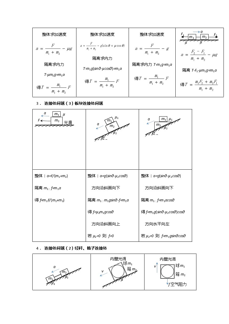 安徽省芜湖市第一中学高考物理一轮复习讲义：第三章第11讲连接体问题1、加速度相等型第2页
