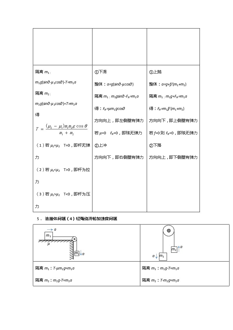 安徽省芜湖市第一中学高考物理一轮复习讲义：第三章第11讲连接体问题1、加速度相等型第3页