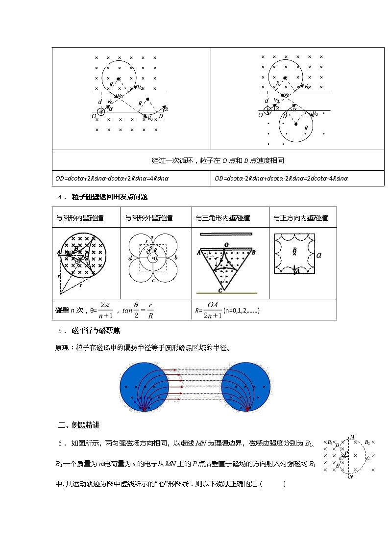 安徽省芜湖市第一中学高考物理一轮复习讲义：第十章磁场第6讲相邻场、交变场、间隔场、磁聚焦问题第2页