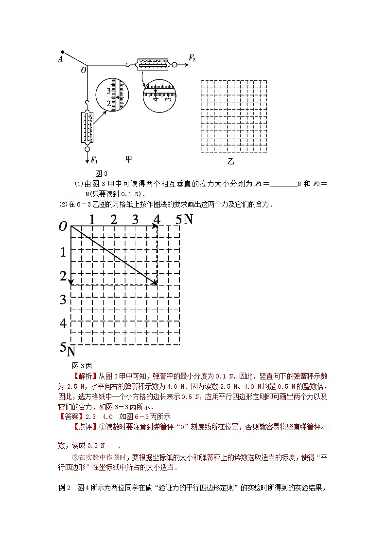 2020_2021年高考物理实验方法等效法含解析 试卷03