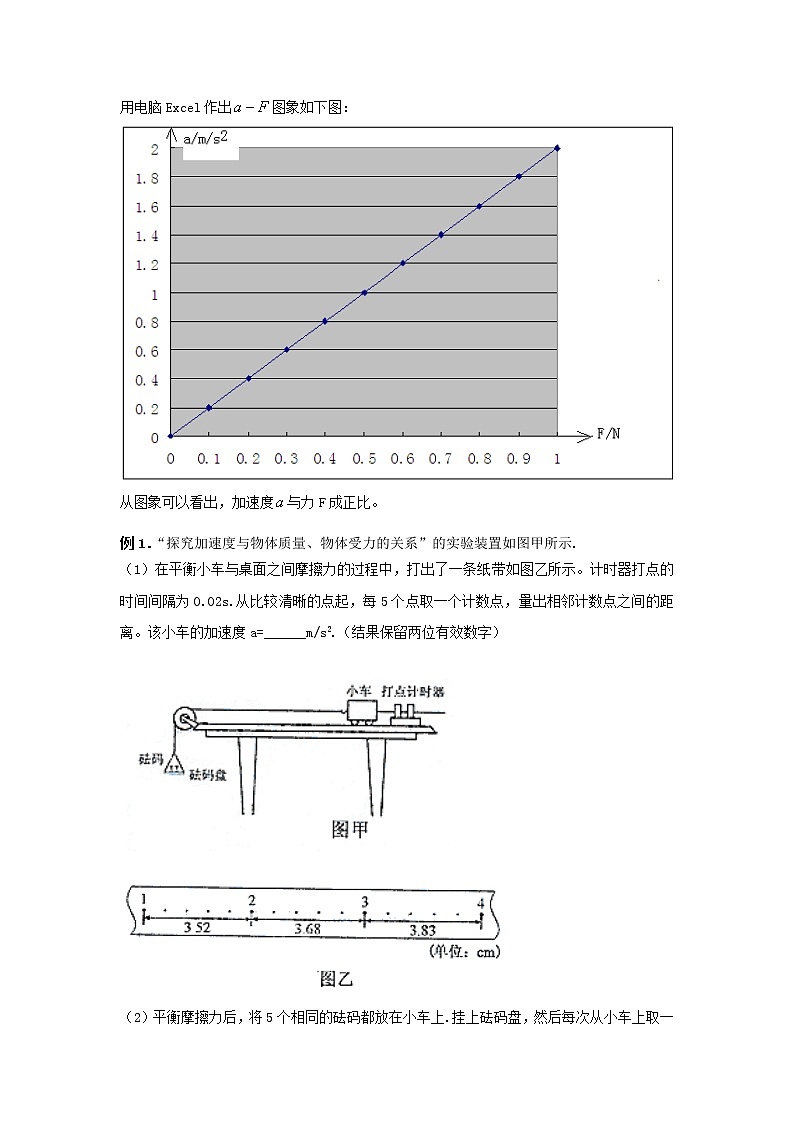 2020_2021年高考物理实验方法补偿法含解析 试卷03
