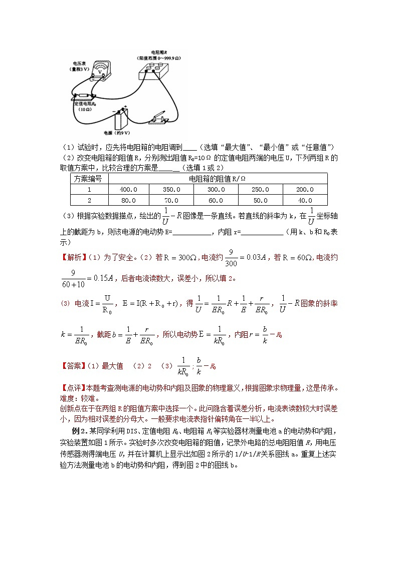 2020_2021年高考物理实验方法伏阻法含解析 试卷02