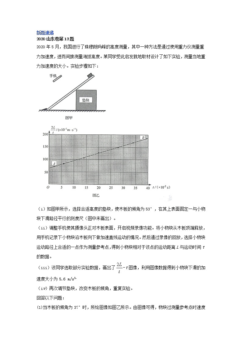2020_2021年高考物理实验方法图像法含解析 试卷03