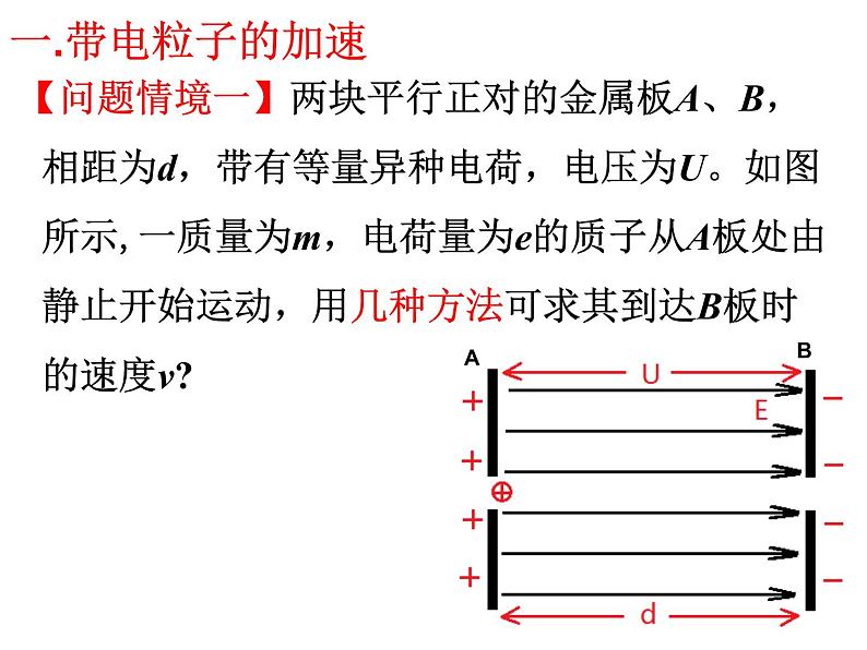 人教版高中物理选修3—1第1章第9节带电粒子在电场中的运动 课件06