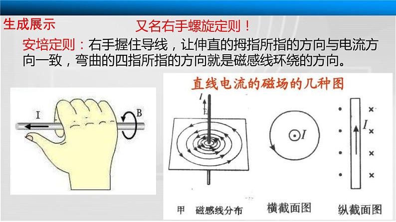 人教版高二物理选修3-1第三章 3.3 几种常见的磁场 课件06