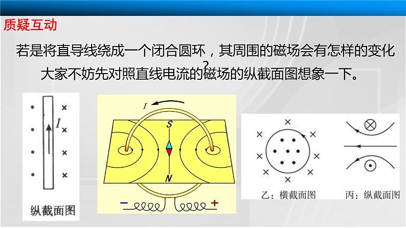 人教版高二物理选修3-1第三章 3.3 几种常见的磁场 课件07