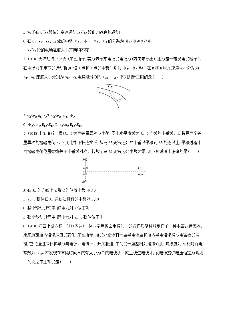 2019高考物理二轮复习第9讲 电场及带电粒子在电场中的运动 专题训练(含解析)02