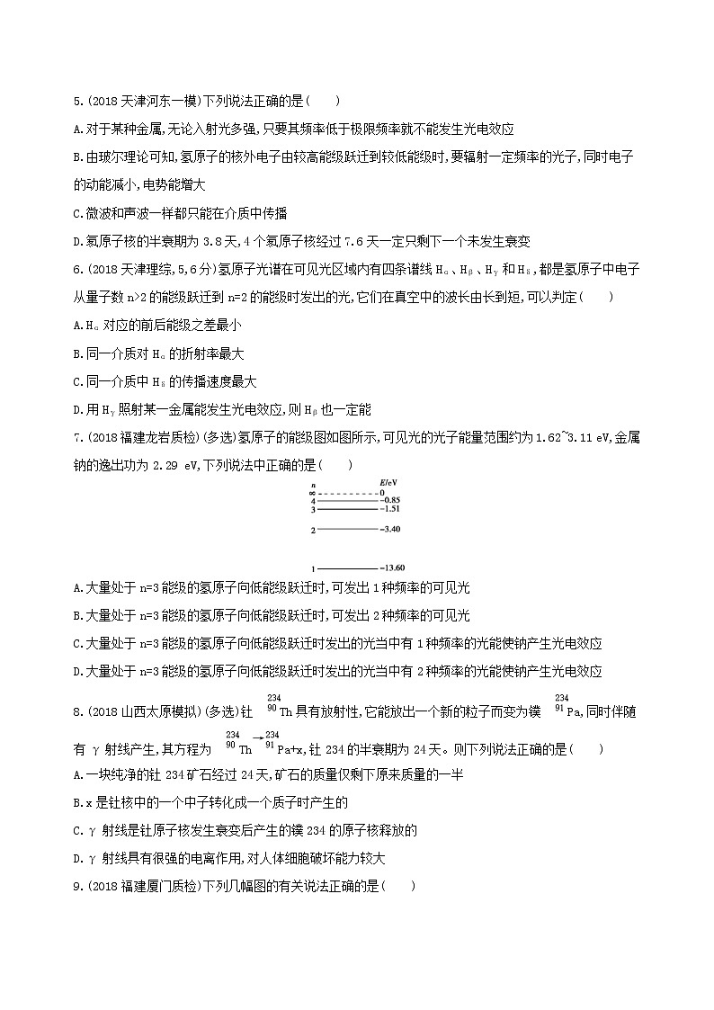 2019高考物理二轮复习第15讲 近代物理初步 专题训练(含解析)02