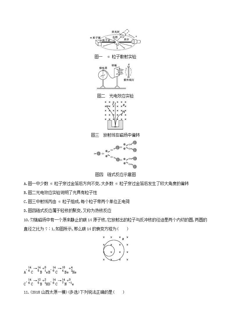 2019高考物理二轮复习第15讲 近代物理初步 专题训练(含解析)03