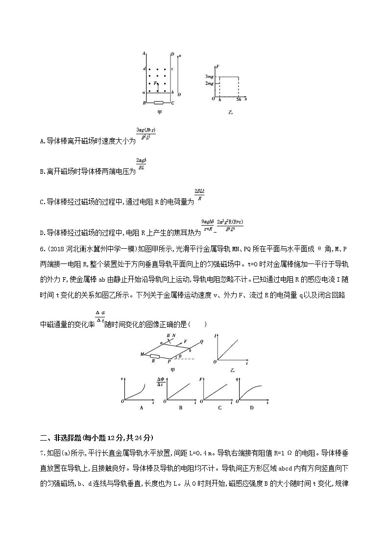 2019高考物理二轮复习第13讲 电磁感应 专题训练(含解析)03
