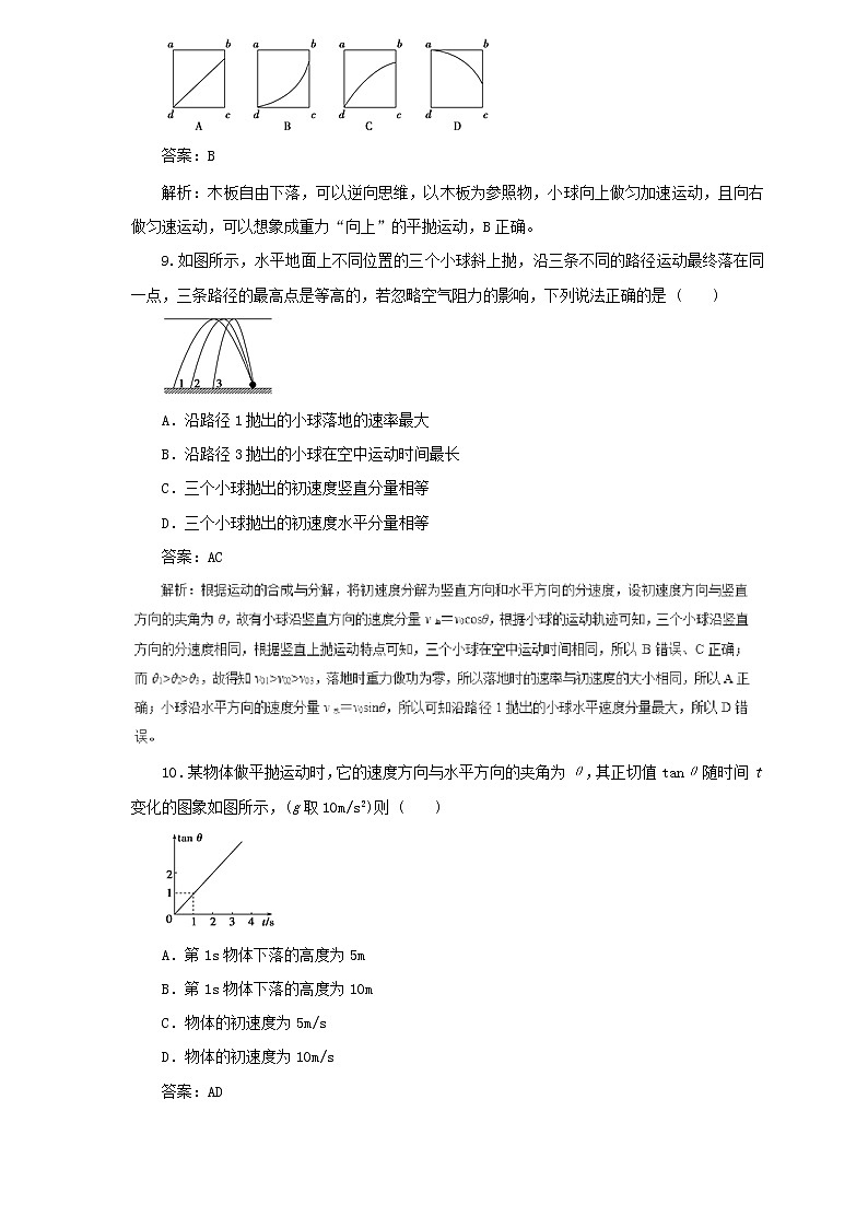 2019届高考物理二轮复习题型专练 4.1运动的合成与分解平抛运动(含解析)03