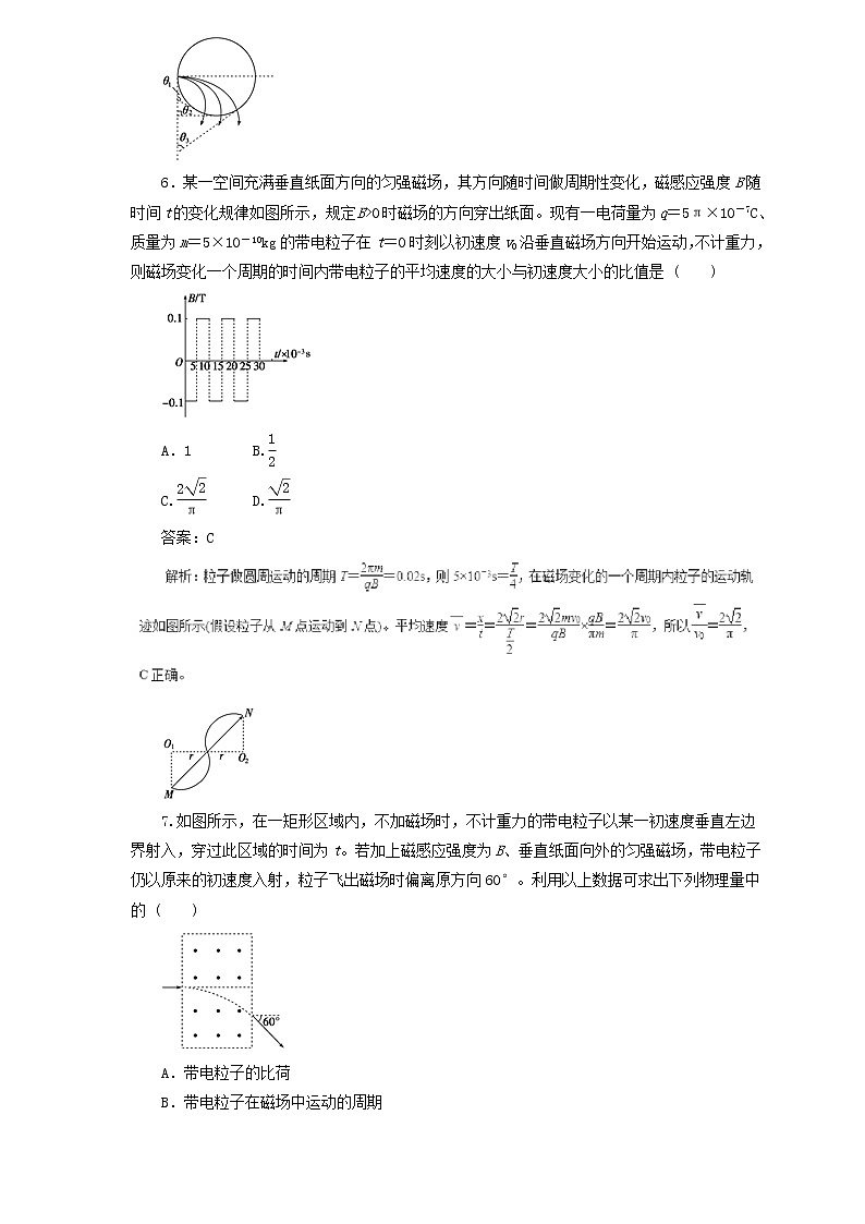 2019届高考物理二轮复习题型专练 8.2磁吃运动电荷的作用(含解析)03