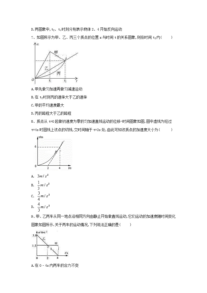 2019届高考物理二轮复习力学考点集训：考点2 运动的图像(含解析) 试卷03