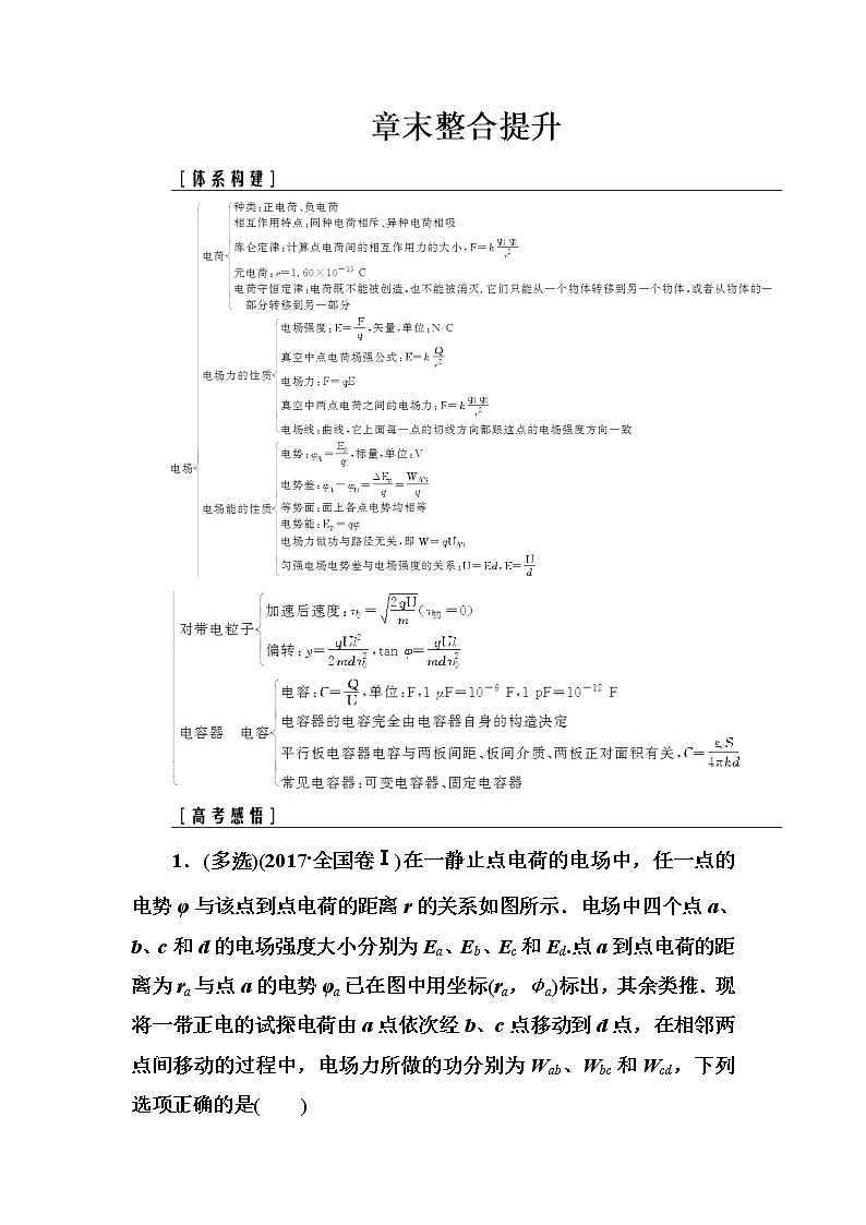 2018年高考物理第一轮复习课时跟踪练：章末整合提升7 (含解析)第1页
