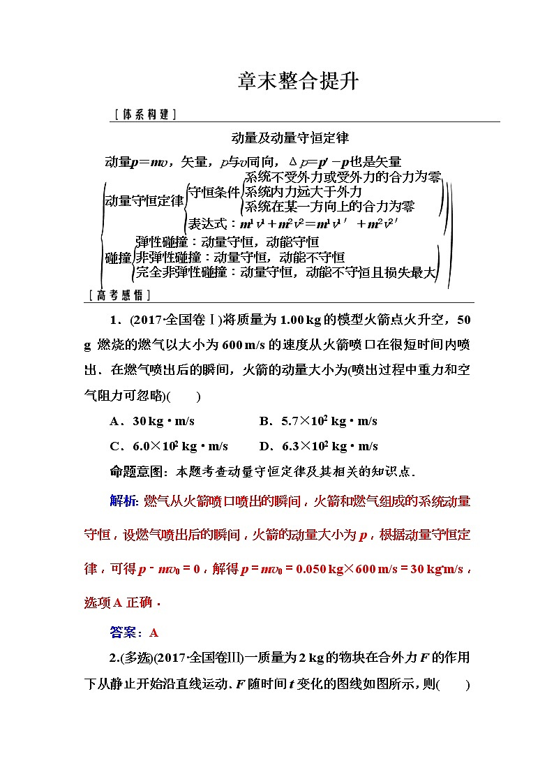 2018年高考物理第一轮复习课时跟踪练：章末整合提升6 (含解析)第1页