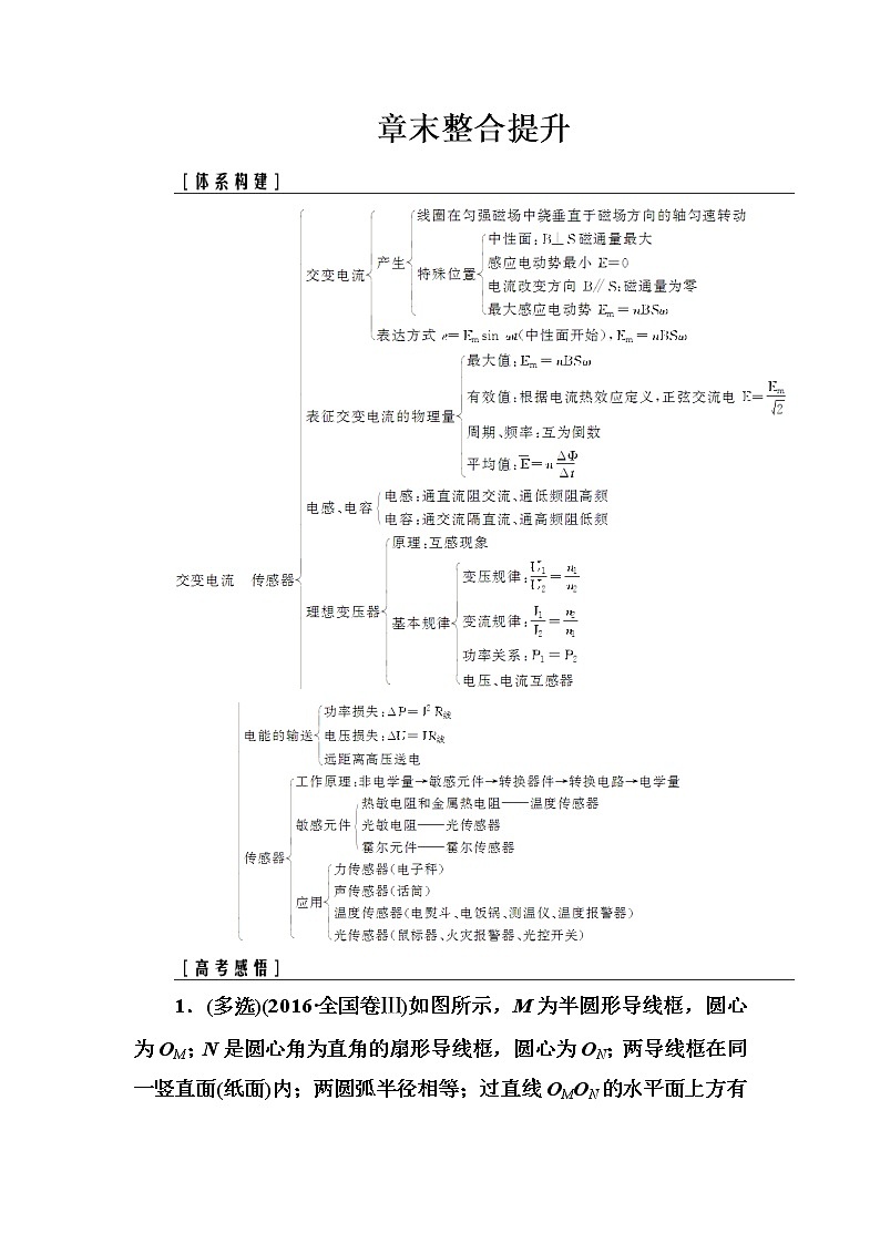 2018年高考物理第一轮复习课时跟踪练：章末整合提升11 (含解析)第1页