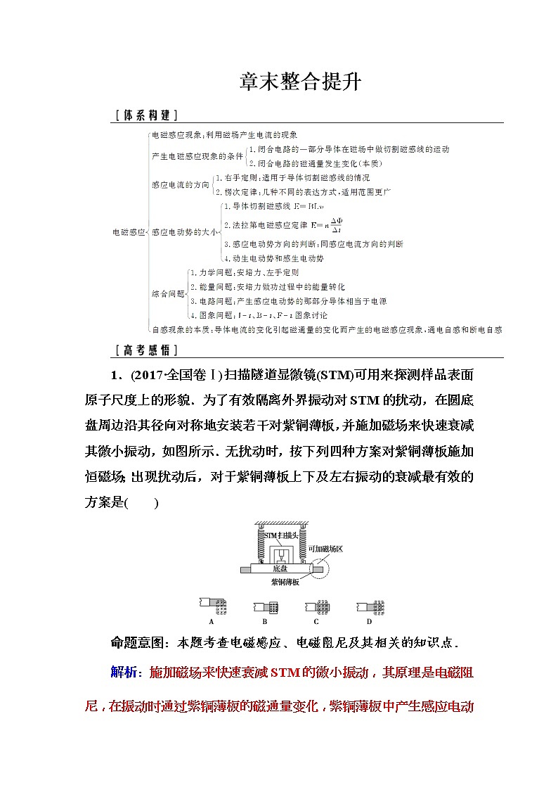 2018年高考物理第一轮复习课时跟踪练：章末整合提升10 (含解析)第1页