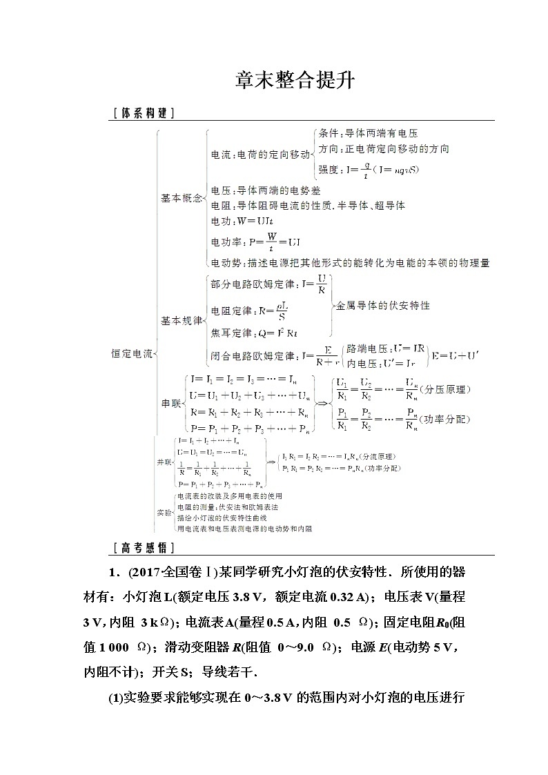 2018年高考物理第一轮复习课时跟踪练：章末整合提升8 (含解析)第1页