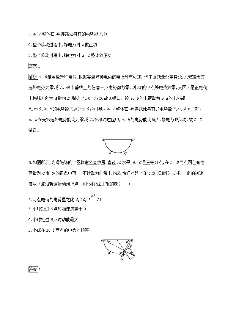 2020版高考物理一轮复习单元质检07 静电场(含解析)02