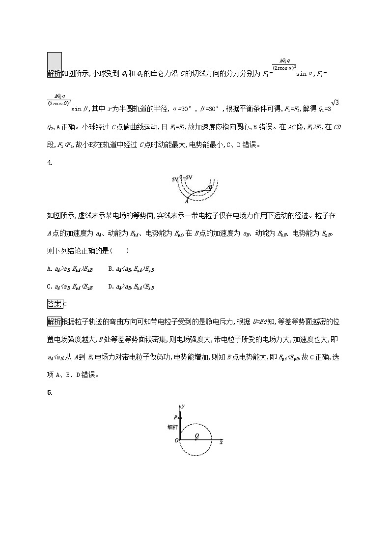 2020版高考物理一轮复习单元质检07 静电场(含解析)03